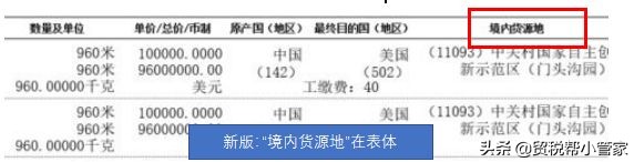 报关单境内货源地填写错了怎么办,报关单上的境内货源填写