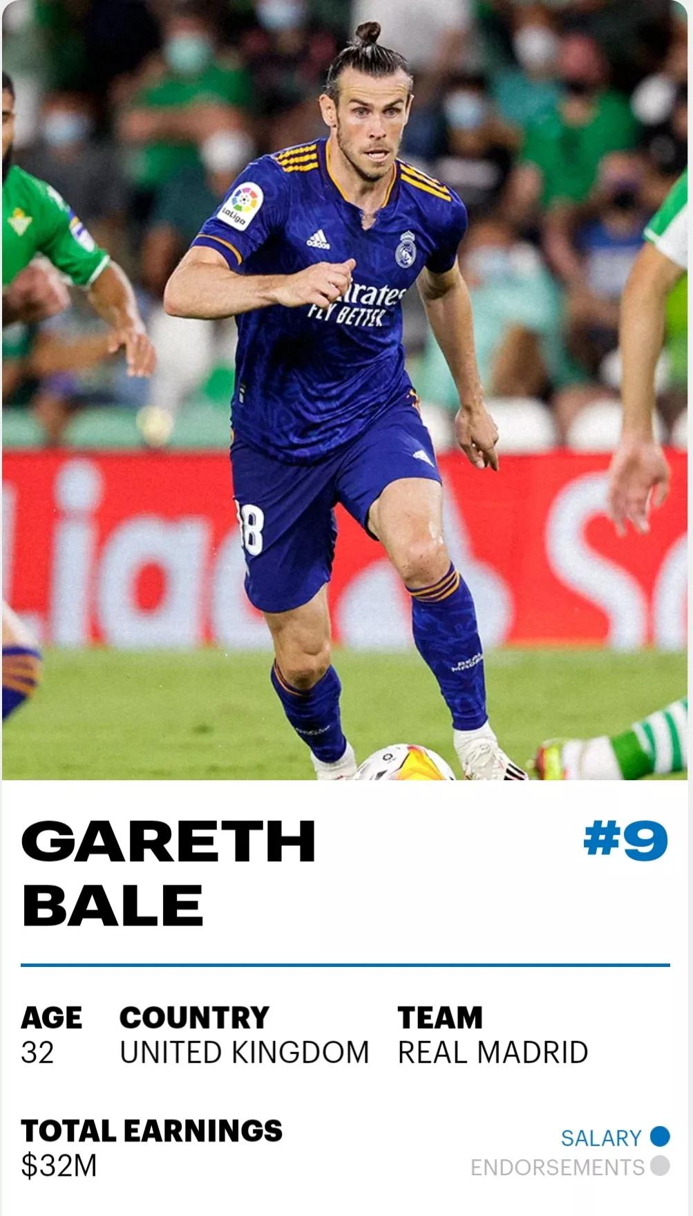 足球排行榜前十名梅西,2021年世界足球先生梅西排名