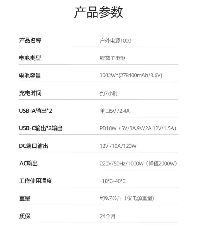 正浩ecoflowmax能用1600w的电器吗,两度电正浩户外电源测评缺点
