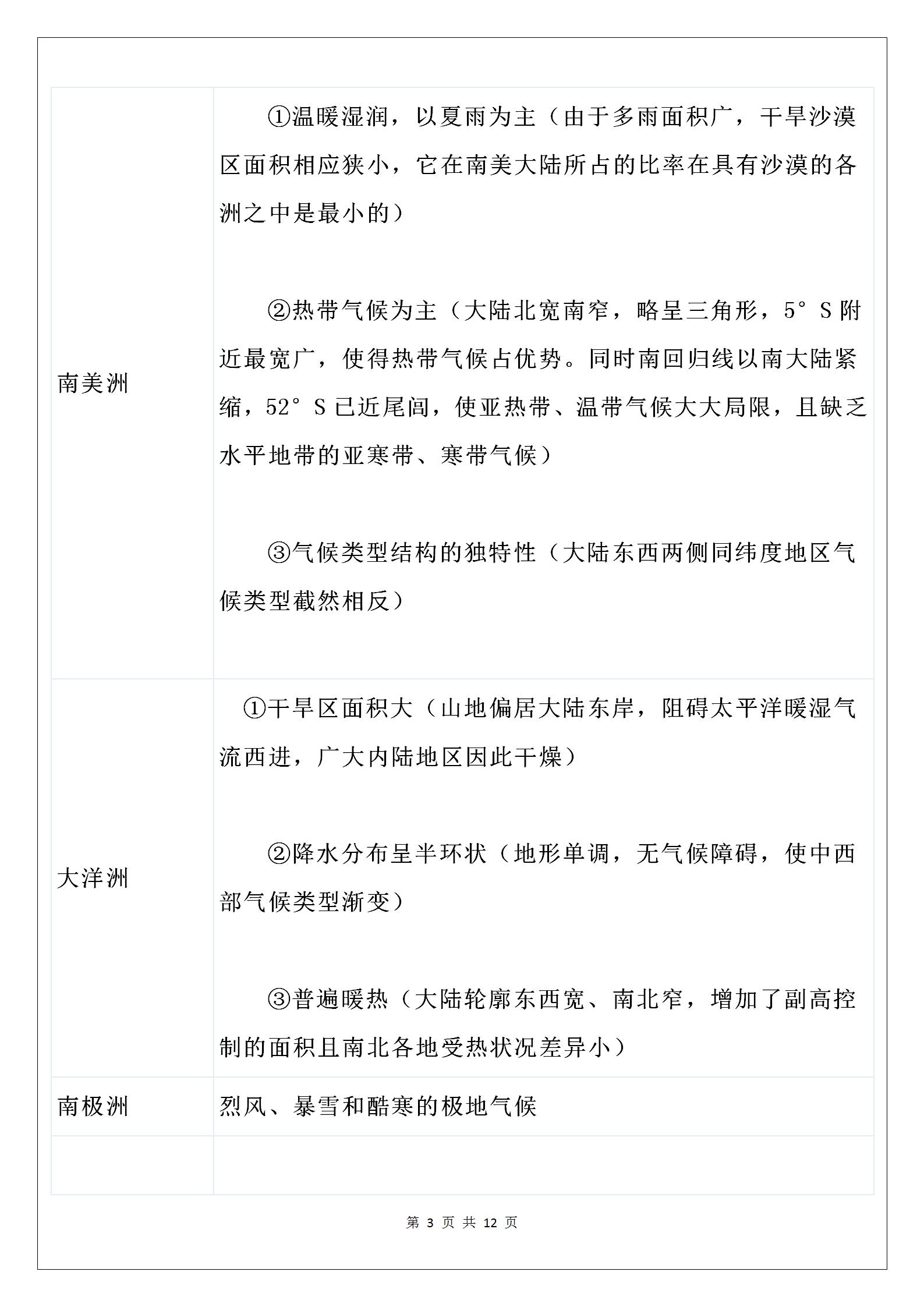七年级地理如何以等温线判定季节,高中地理等温线凸高凸低怎么判别