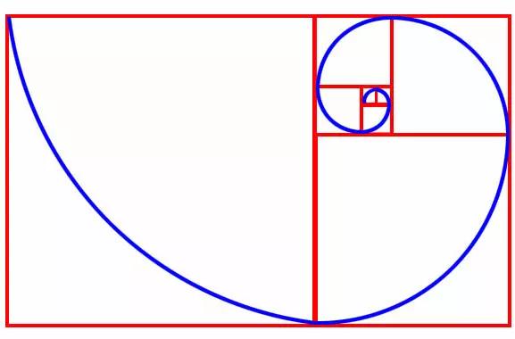 插画新手怎么正确临摹线条,插画构图怎么练习