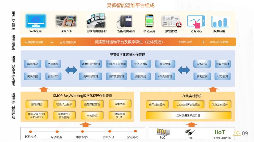 我为读者修改了一份2.5D风格的PPT，最后一页，看傻眼
