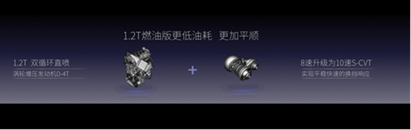 日产e-power轩逸对比卡罗拉混动,轩逸2020款和卡罗拉2020款哪个好