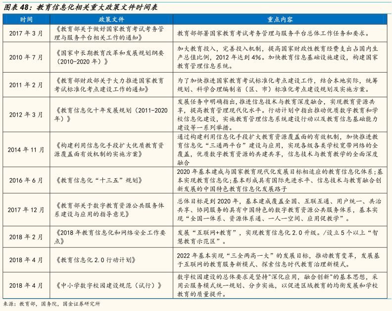 国金证券策略思维,国金证券年度投资策略