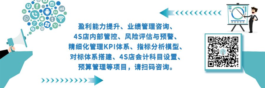 美国最大的二手车经销商发展历程,美国最大汽车经销商集团易主