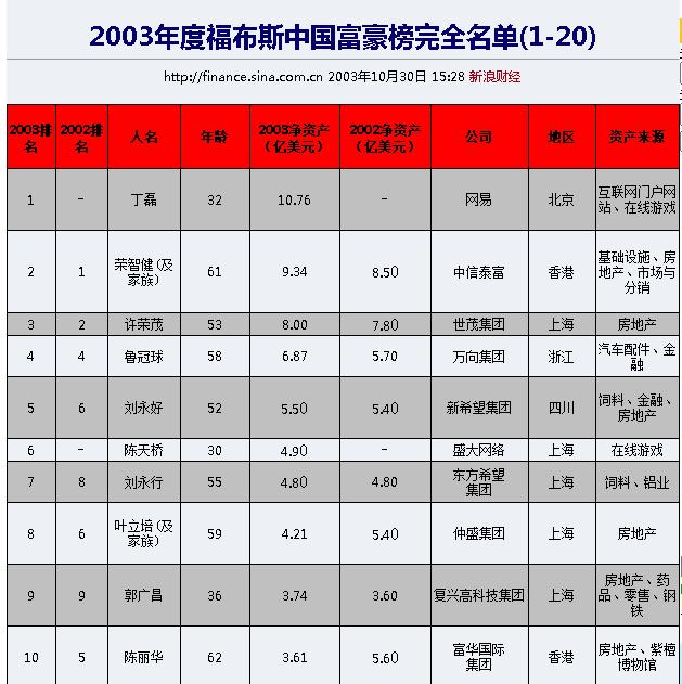 摩托罗拉与华为,摩托罗拉对华为的看法