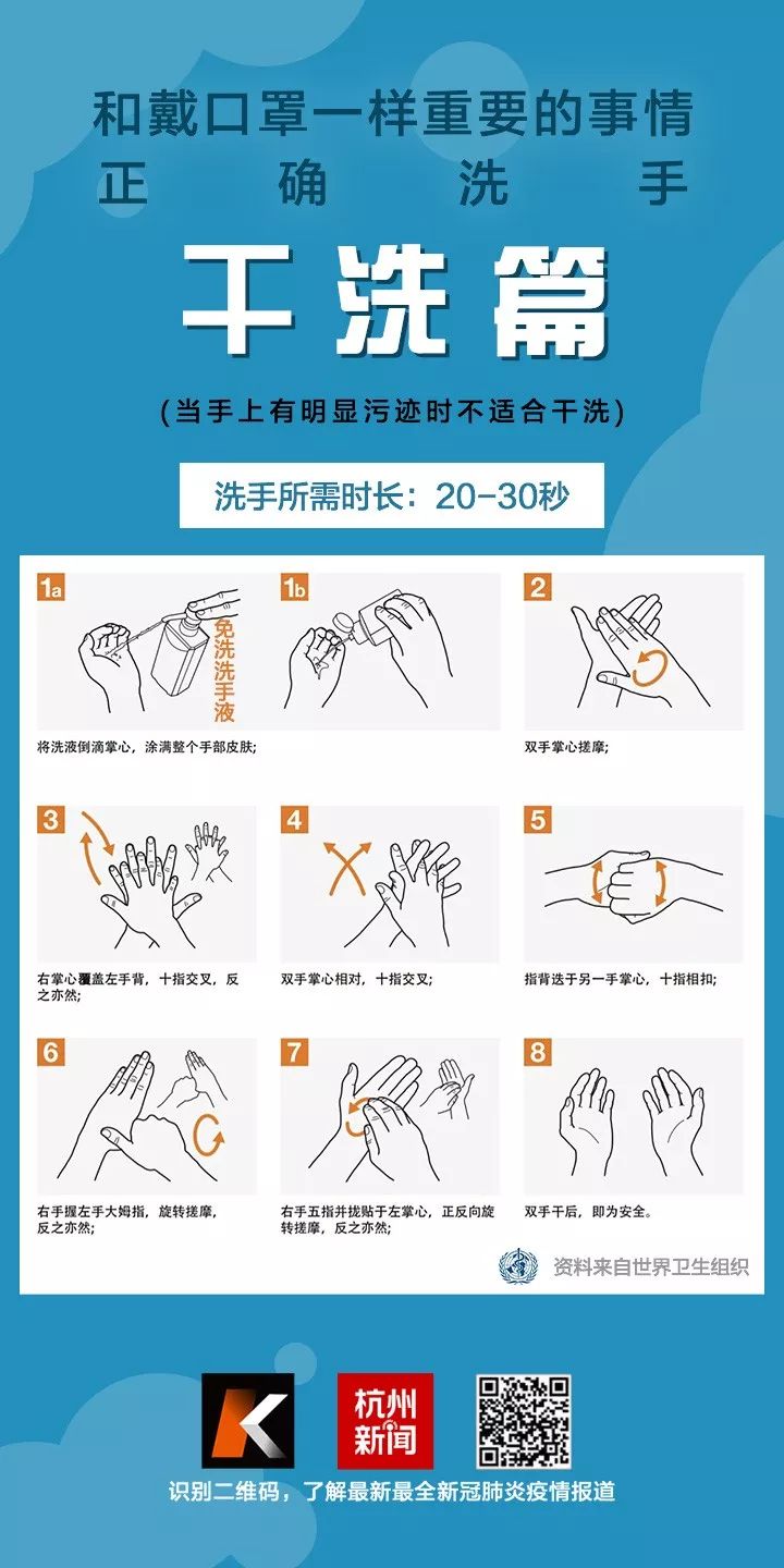 洗手有时候比戴口罩还重要！浙江在武汉前线的一位国家级专家发来重要提醒！
