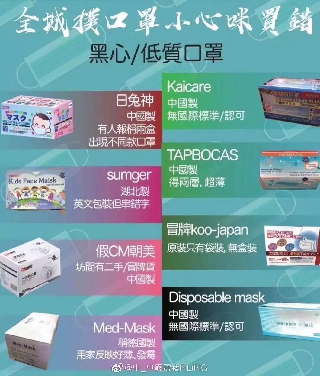 黑心！这些国内外口罩全是假货！附真假鉴别方法