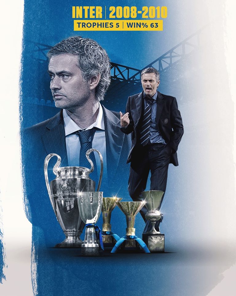 回忆穆里尼奥欧战夺冠瞬间,穆里尼奥历年冠军奖杯