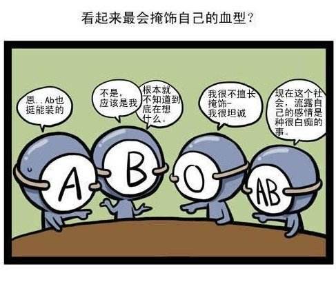 血型与性格的关系日本,日本人对血型与性格的研究