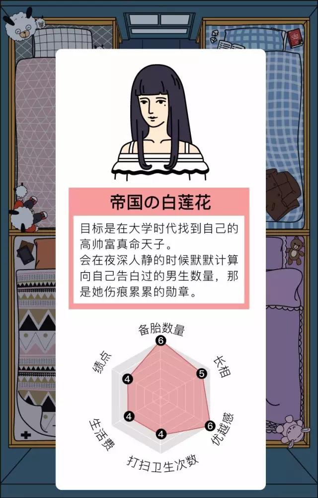 漫画-大学女生宿舍熄灯之后的社会研究-第2話