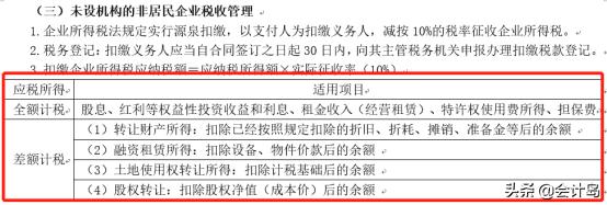 cpa考试最后一天,cpa考试心得