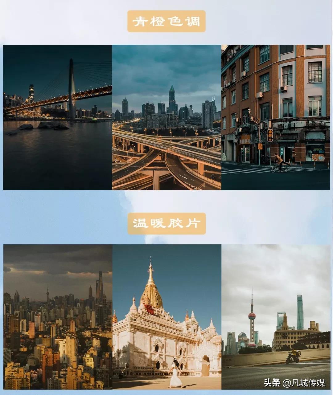 六款专业修图app的特别之处,相片后期修图app