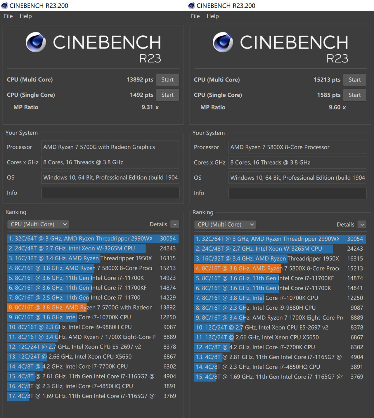 等等*党**的胜利？用5700G打造的暗黑二重制版ITX主机分享