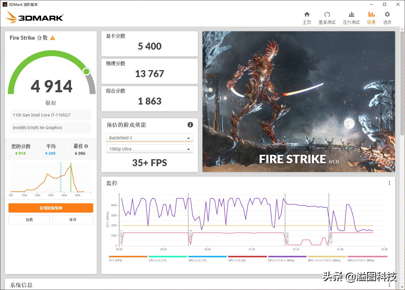 商务办公本推荐,商务办公本高性价比笔记本