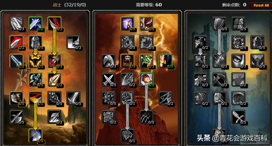 70级怀旧服战士练级天赋推荐,魔兽世界怀旧服人类战士练级地点