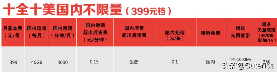 推荐一下家用交换机网络方案,家用网络方案