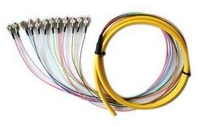 阶跃光纤的分类,6种常用的光纤分类方法