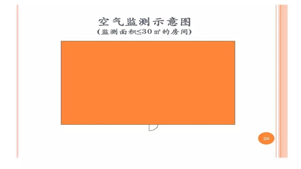 课件-环境微生物采样方法