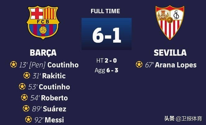 诺坎普巴萨6-1大巴黎,诺坎普巴萨vs大巴黎