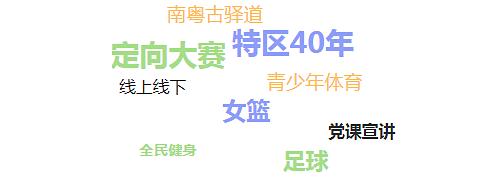 特区40年广东崛起体育之城，定向大赛发挥体育抗疫正能量|广东体育一周回忆
