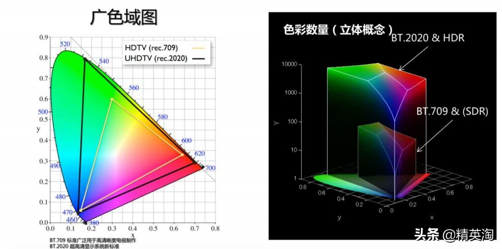 4k画质全程高能预警感受视觉盛宴,4k最强画质回忆