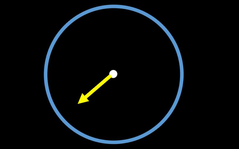 ppt绕圆心旋转动画,ppt动画开始旋转和停止旋转