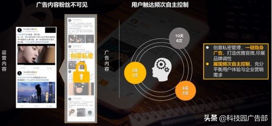 信息流广告投放和运营哪个有前途,信息流广告爆款分析