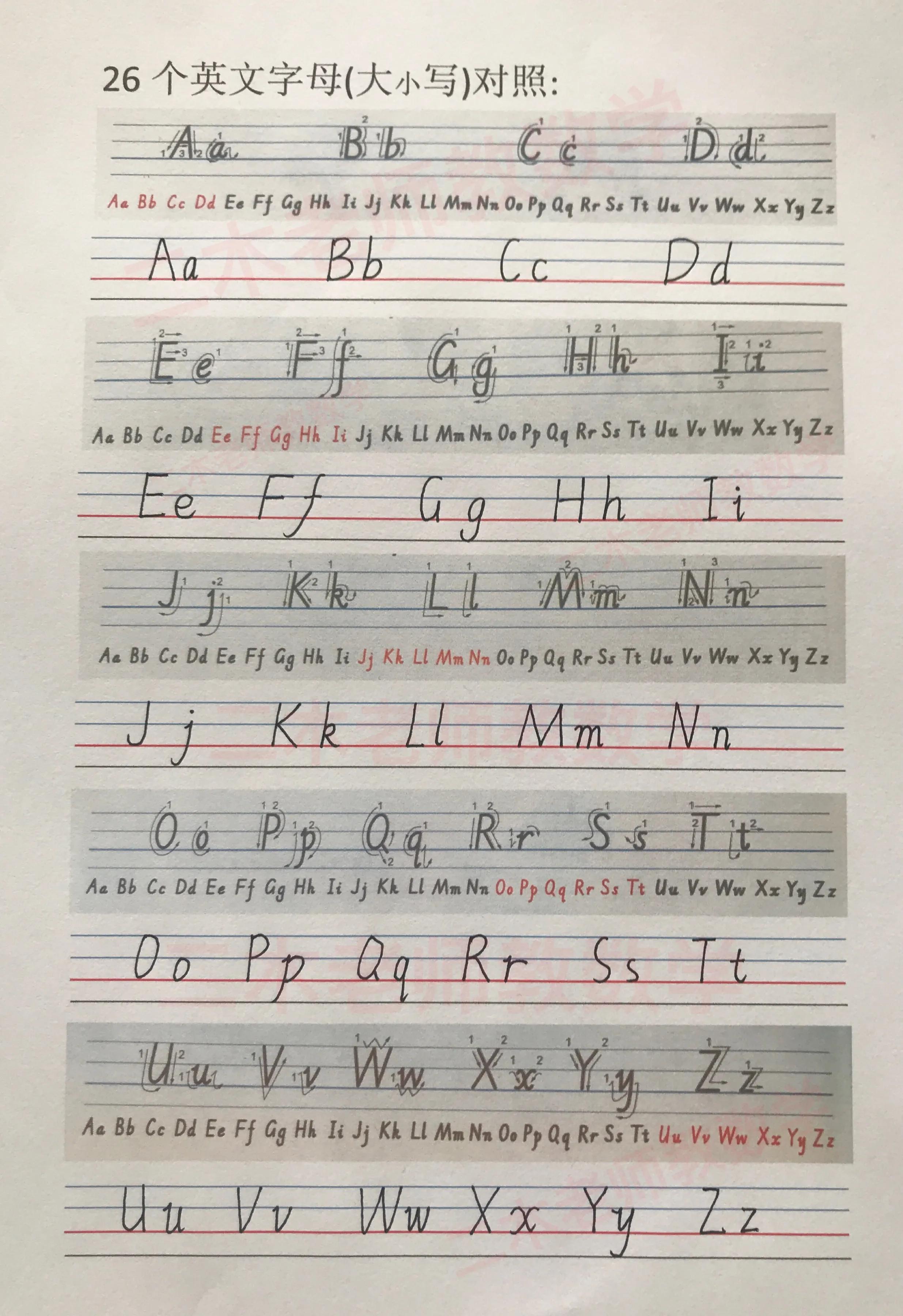 英文字母表26个字母正确读法,英文字母表26个字母快速记忆