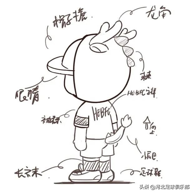 河北足球俱乐部与TINO联名打造“足球+潮玩”创新模式