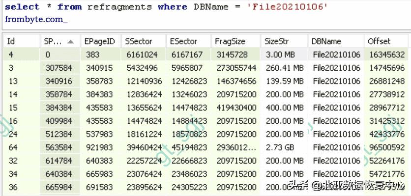 记录硬盘分区损坏导致SqlServer数据丢失的恢复过程