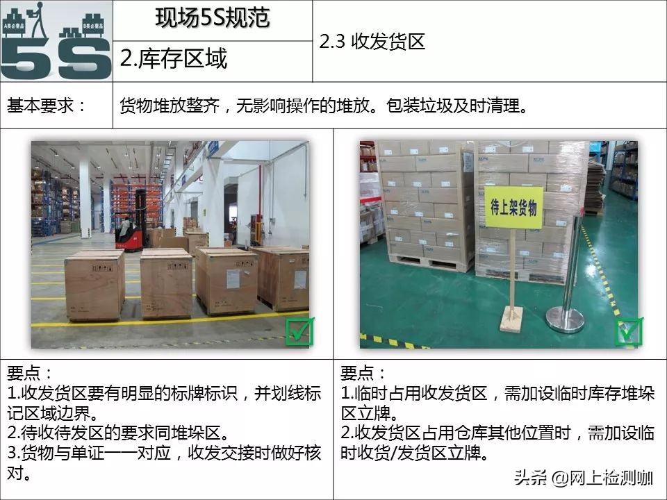 5s现场管理标准手册,5s管理与现场改善方法图片