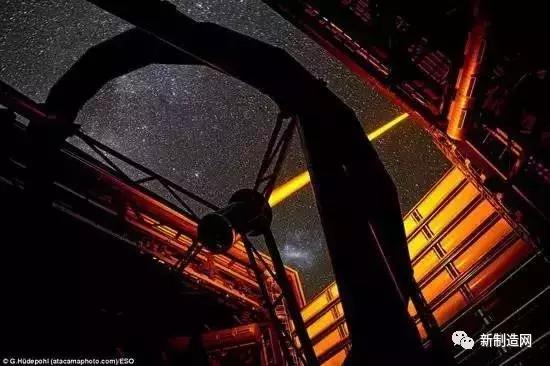 世界各国工业巨无霸,世界工业排名一览表图片