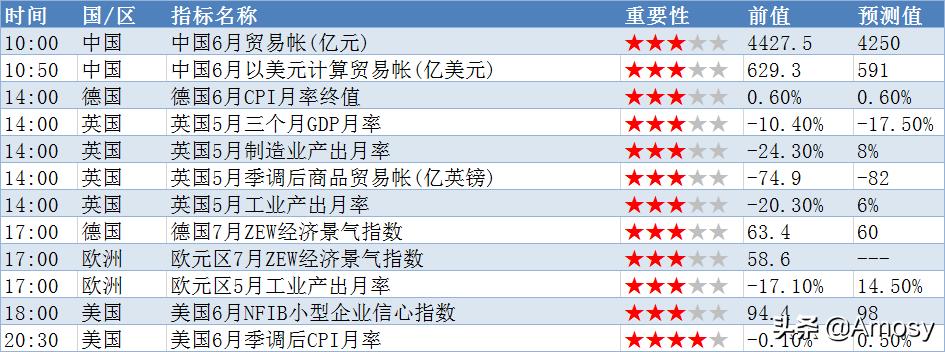 今日鸿蒙os正式发布,鸿蒙osnext发布会利好什么股