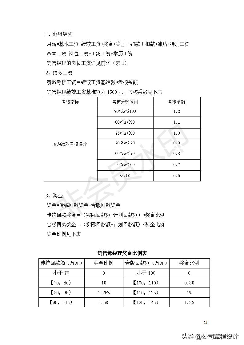 员工薪酬计算公式大全,公司薪酬管理方案岗位系数