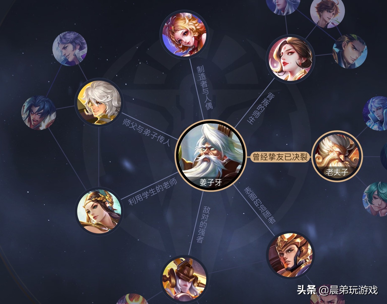 “他”和“他”竟然是在日之塔认识的，他曾经还曾是奴隶？