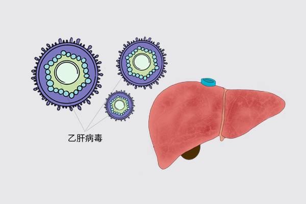 致癌细菌会传染哪些疾病,癌症要怎么注意防范传染