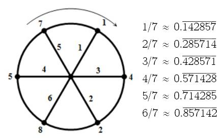 数字真奇妙,数字真神奇1234567原唱