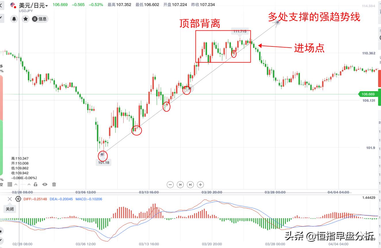 多图预警蓝朋友,多图预警
