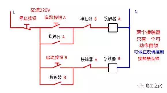 接触器点动正反转控制电路图,交流接触器控制不间断电路