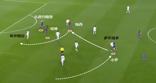 梦回2018梅西,梦回伯纳乌梅西
