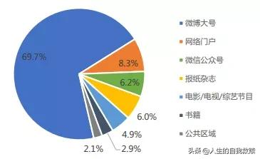 如果写错字扣钱，这届网友分分钟破产
