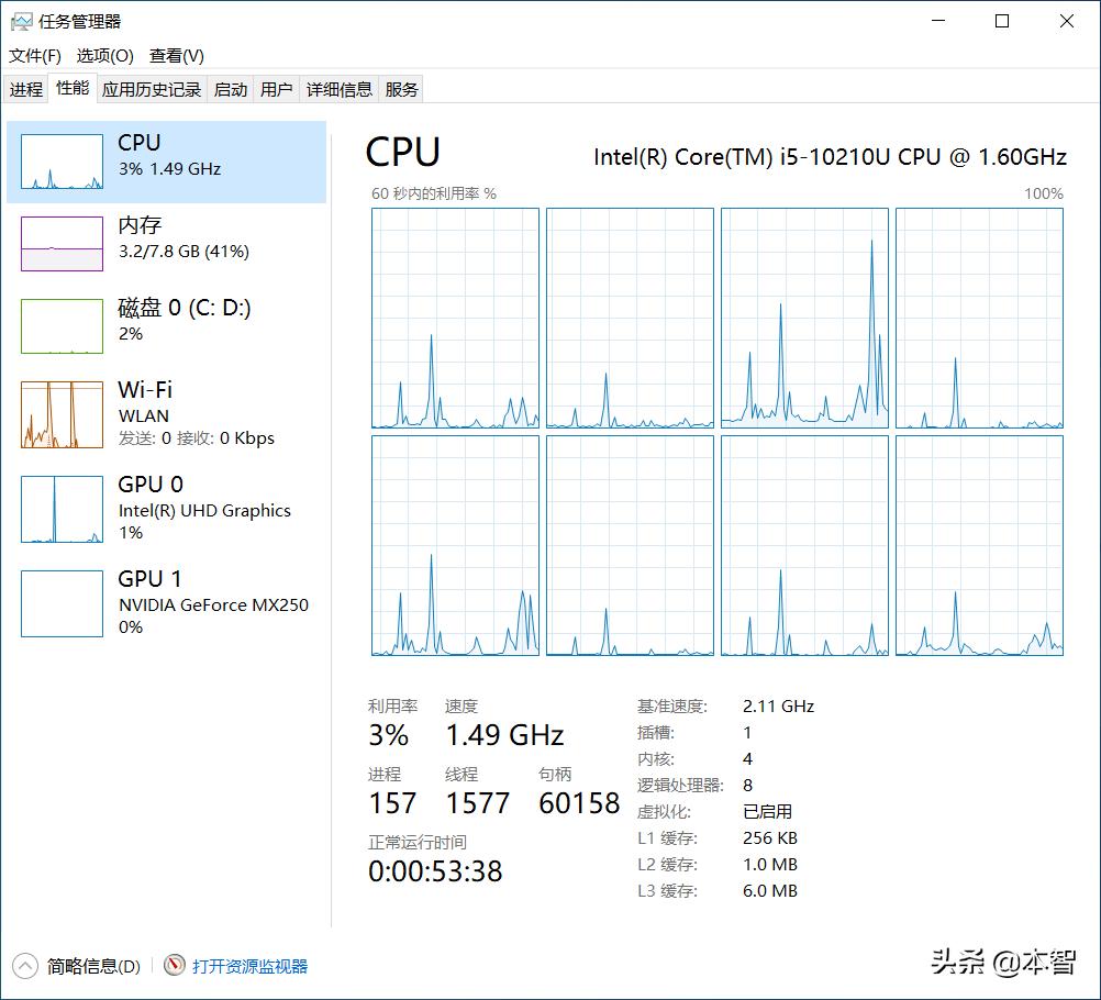 惠普hpenvy13十代酷睿怎么样,惠普ENVY13高性能轻薄本内外兼修