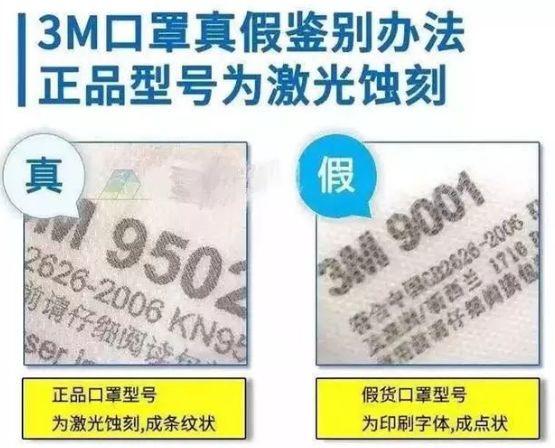 怎么知道自己买到了假口罩,怎样知道买的口罩是不是真的