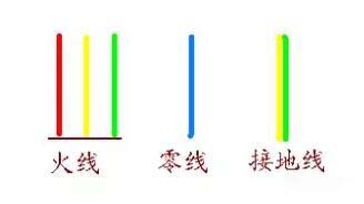 零火线都带电是什么原因怎么解决,工厂零线火线都带电怎么区分零火