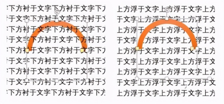 word中怎么设置文本框的环绕方式,word插入图片文字环绕应该怎么选