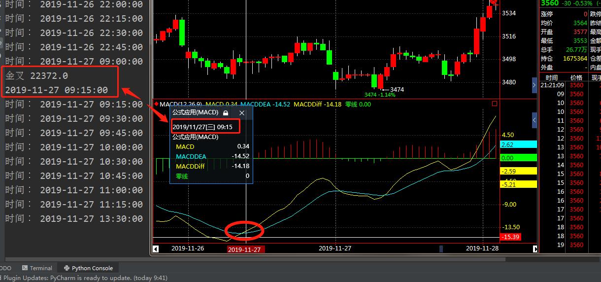 python计算macd背离,pythonmacd选股