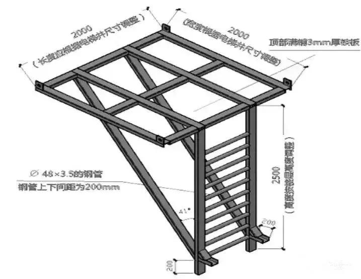 施工现场管理十大常识,施工现场管理应遵守哪些规定