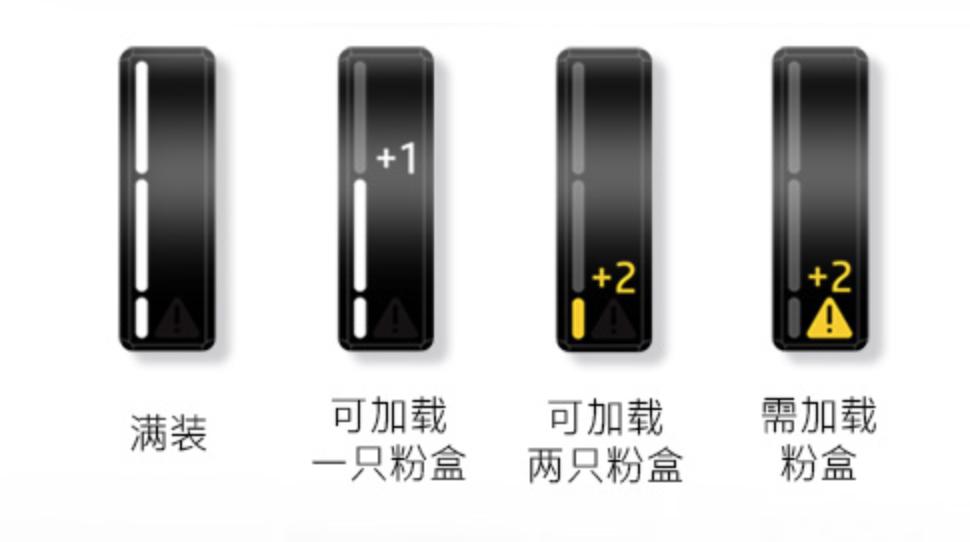 惠普m1005mfp激光器检测,hplasernsmfp1005c使用说明