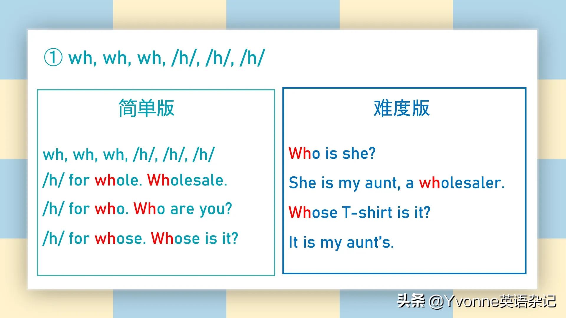 英语自然拼读字母歌歌词,小学英语自然拼读组合音